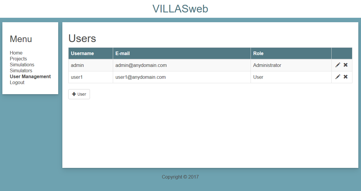 User Management
