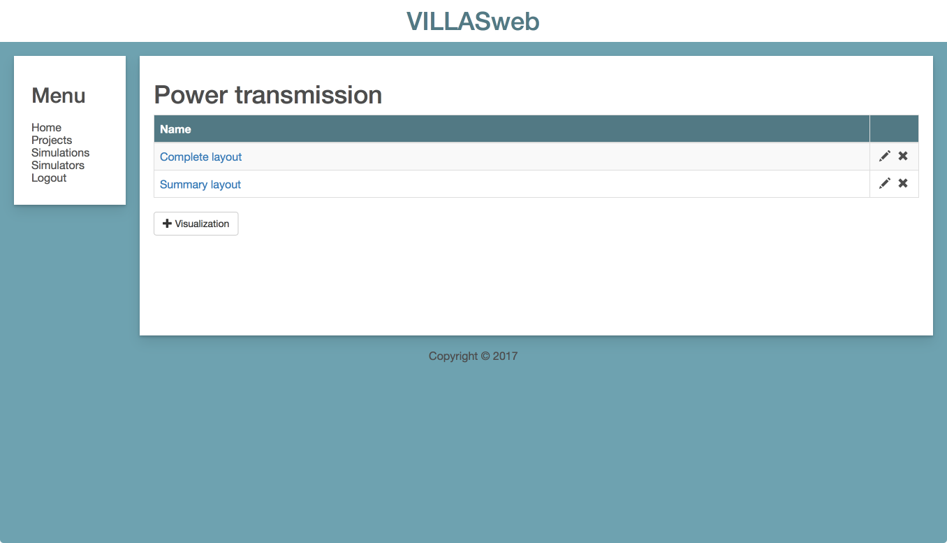 Visualizations