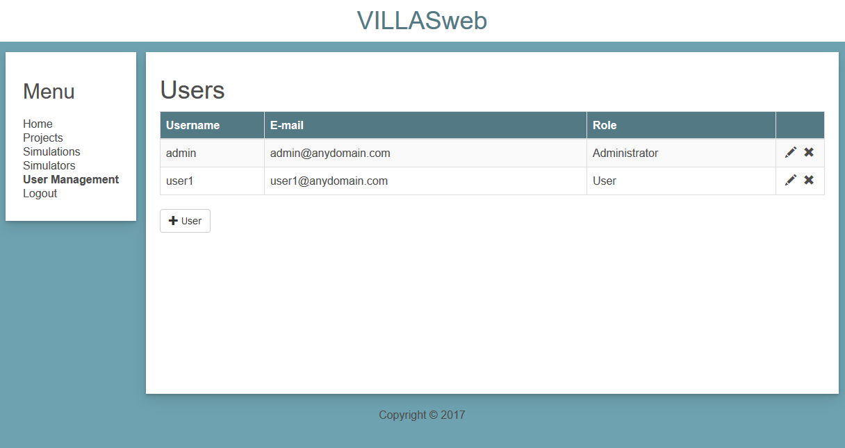 VILLASweb_user_management_admin_medium.png