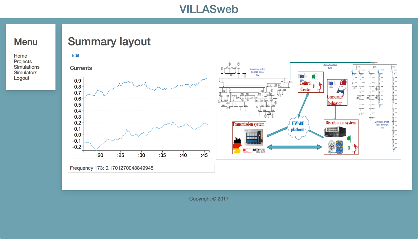 VILLASweb_visualization.png