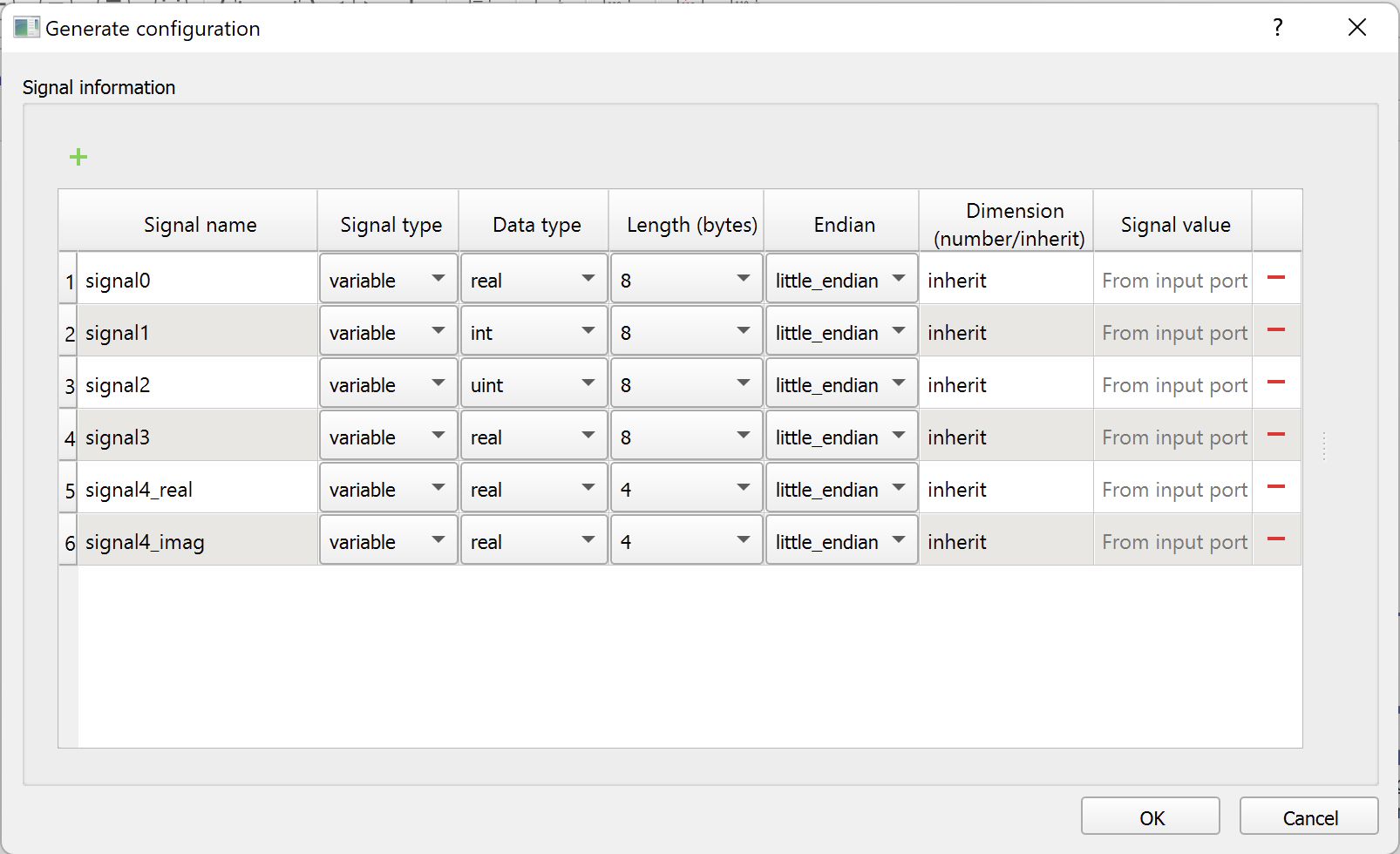 ETH VE Setup properties
