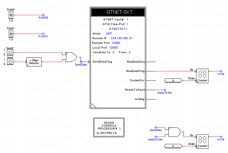 RSCAD draft for GTNET interface to VILLASnode