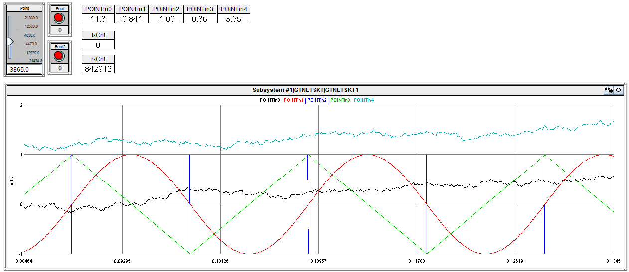 RSCAD runtime of GTNET interface to VILLASnode